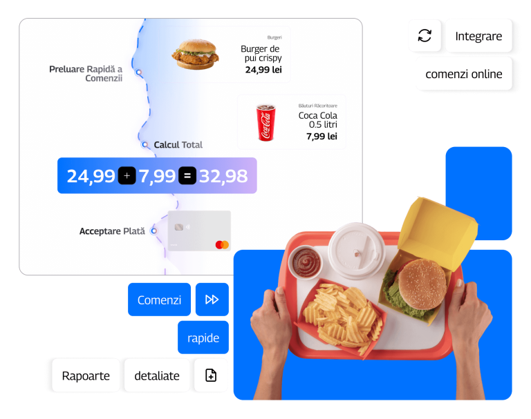 Program de gestiune pentru fast food