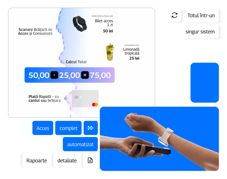 Program de gestiune pentru piscina sau strand