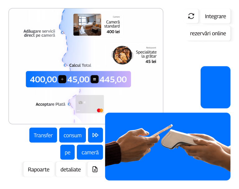 Program de gestiune pentru hotel