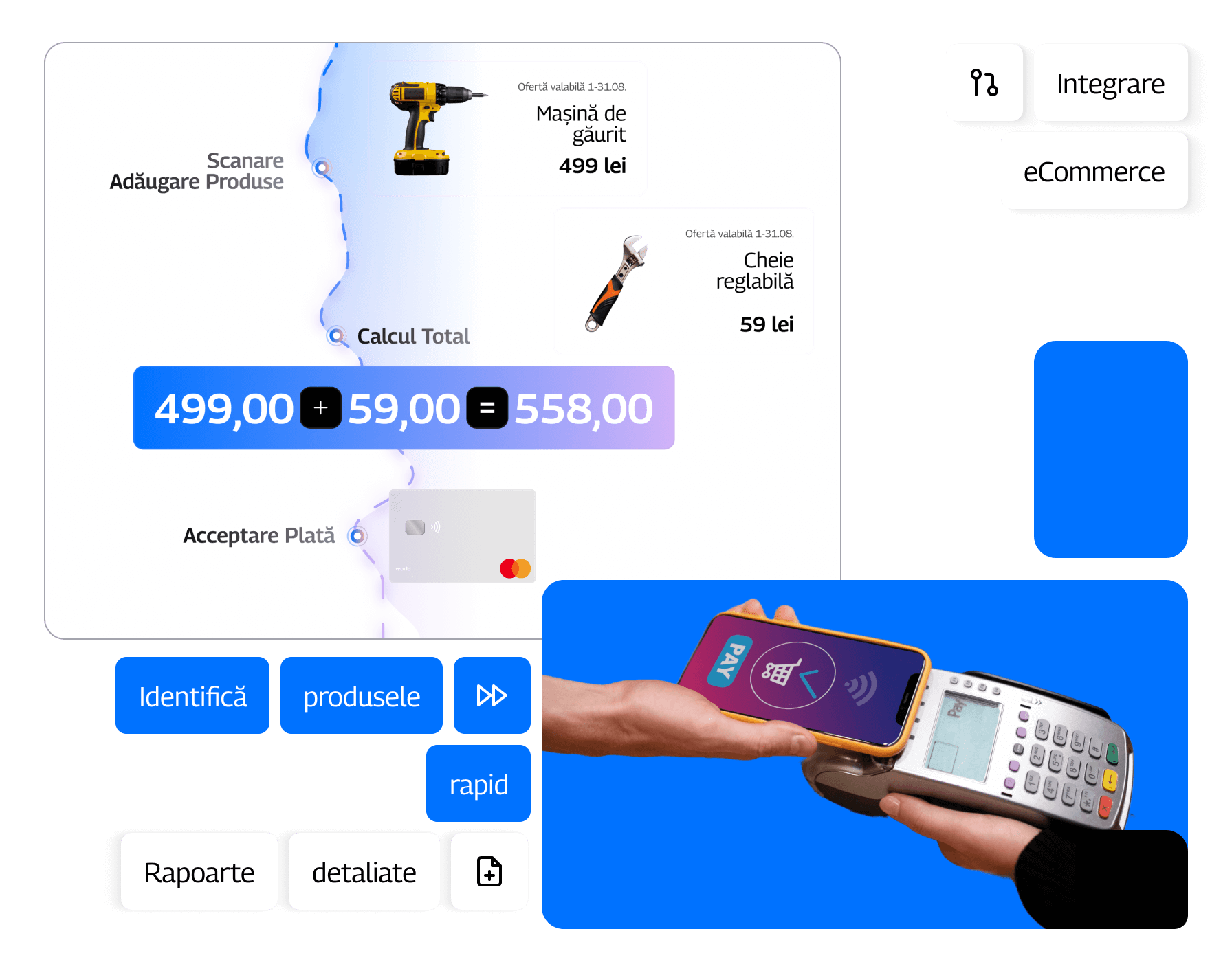 Magazin scule și unelte Retail POS