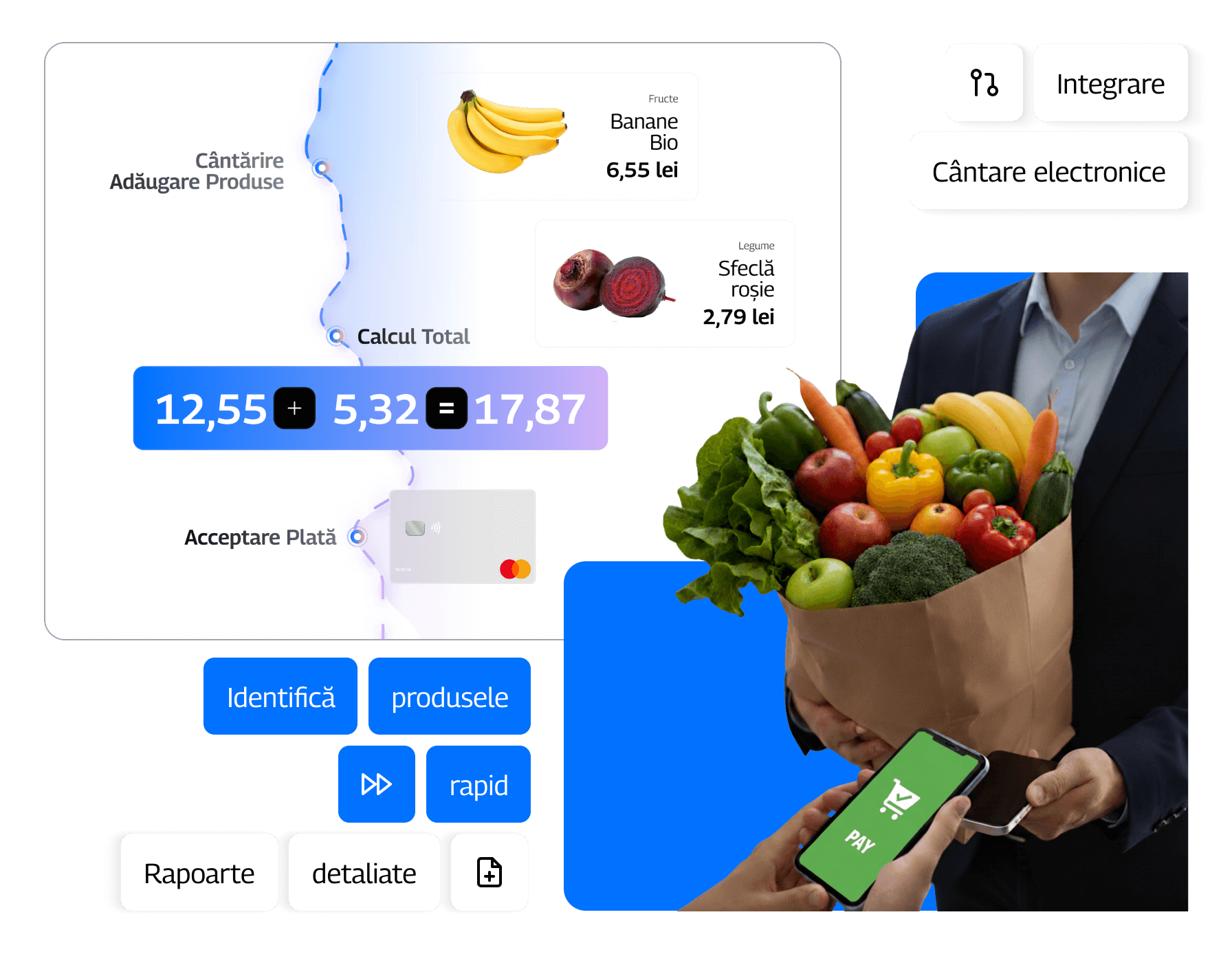 Retail POS pentru magazin de fructe și legume cu gestiune integrată